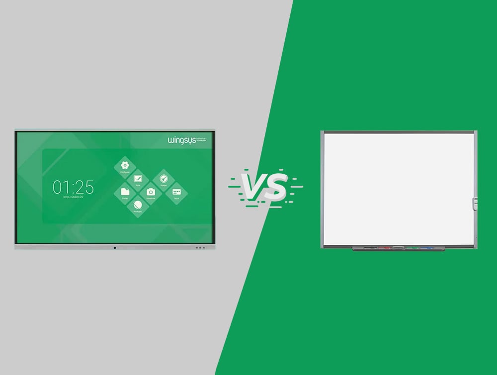Ecrã Interativo VS. Quadro Interativo - Qual a diferença?