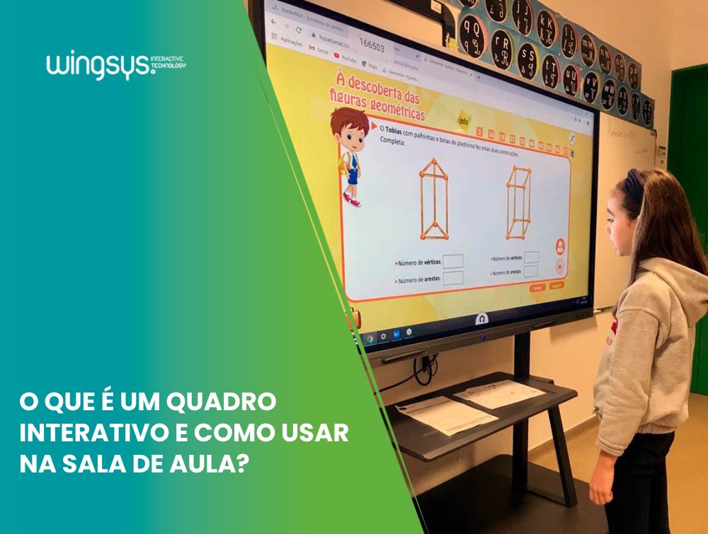 O que é um quadro interativo e como usar na sala de aula?